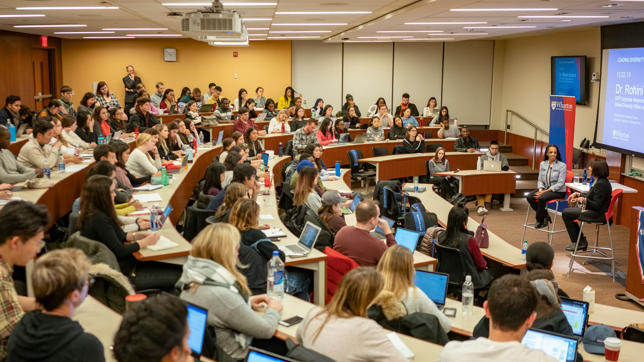 Wharton Business School, December 2019